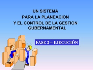 UN SISTEMA
PARA LA PLANEACION
Y EL CONTROL DE LA GESTION
GUBERNAMENTAL
FASE 2 = EJECUCIÓN
 