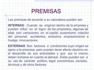 PREMISAS Las premisas de acuerdo a su naturaleza pueden ser: INTERNAS :  Cuando  se  originan dentro de la empresa y pueden  influir  en  el  logro  de los propósitos, algunas de ellas  son:  variaciones  en  el capital, ausentismo, rotación del  personal,  accidentes,  siniestros,  emplazamiento  a huelga, innovaciones. EXTERNAS : Son  factores  o  condiciones cuyo orígen es ajeno a la empresa, pero pueden tener efecto decisivo en el  desarrollo  de  sus  actividades  y  que  por  lo  mismo, deben tomarse en cuenta al planear.  Estas pueden ser  a su  vez de  carácter  político, legal, económicas, sociales, técnicas y de otros factores. 
