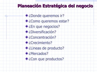 Planeación Estratégica del negocio ¿Donde queremos ir? ¿Como queremos estar? ¿En que negocios? ¿Diversificación? ¿Concentración? ¿Crecimiento? ¿Lineas de producto? ¿Mercados? ¿Con que productos? 