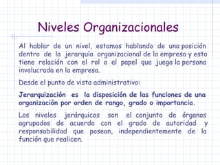 Niveles Organizacionales Al  hablar  de  un  nivel,  estamos  hablando  de  una posición dentro  de  la  jerarquía  organizacional de la empresa y esto tiene  relación  con  el  rol  o  el  papel  que  juega la persona involucrada en la empresa. Desde el punto de vista administrativo: Jerarquización  es  la disposición de las funciones de una organización por orden de rango, grado o importancia. Los  niveles  jerárquicos  son  el  conjunto  de  órganos agrupados  de  acuerdo  con  el  grado  de  autoridad  y responsabilidad  que  posean,  independientemente  de  la función que realicen. 