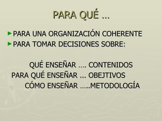 PARA QUÉ … PARA UNA ORGANIZACIÓN COHERENTE PARA TOMAR DECISIONES SOBRE: QUÉ ENSEÑAR …. CONTENIDOS PARA QUÉ ENSEÑAR ... OBEJTIVOS CÓMO ENSEÑAR …..METODOLOGÍA