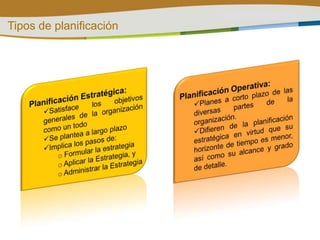 Flexibilidad: 	   adaptación a los cambios