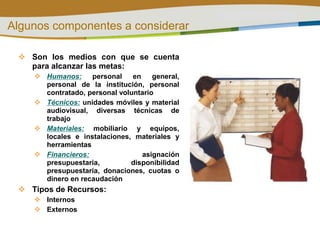 Participación: 	visión y esfuerzos conjuntosClasificación de la planificaciónLa planificación puede clasificarse atendiendo a los siguientes criterios: