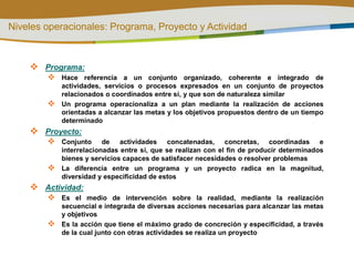 El tiempo establecido para su ejecuciónClasificación de la planificación Global o integral