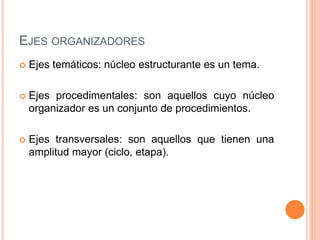 EJES ORGANIZADORES 
 Ejes temáticos: núcleo estructurante es un tema. 
 Ejes procedimentales: son aquellos cuyo núcleo 
organizador es un conjunto de procedimientos. 
 Ejes transversales: son aquellos que tienen una 
amplitud mayor (ciclo, etapa). 
 