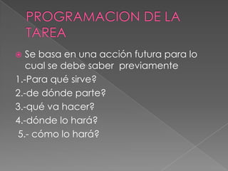  Se basa en una acción futura para lo
cual se debe saber previamente
1.-Para qué sirve?
2.-de dónde parte?
3.-qué va hacer?
4.-dónde lo hará?
5.- cómo lo hará?
 
