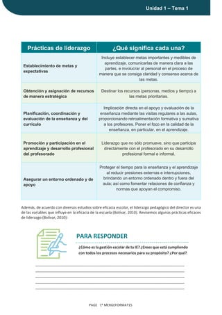|
Unidad 1 – Tema 1
PAGE * MERGEFORMAT15
Prácticas de liderazgo ¿Qué significa cada una?
Establecimiento de metas y
expectativas
Incluye establecer metas importantes y medibles de
aprendizaje, comunicarlas de manera clara a las
partes, e involucrar al personal en el proceso de
manera que se consiga claridad y consenso acerca de
las metas.
Obtención y asignación de recursos
de manera estratégica
Destinar los recursos (personas, medios y tiempo) a
las metas prioritarias.
Planificación, coordinación y
evaluación de la enseñanza y del
currículo
Implicación directa en el apoyo y evaluación de la
enseñanza mediante las visitas regulares a las aulas,
proporcionando retroalimentación formativa y sumativa
a los profesores. Poner el foco en la calidad de la
enseñanza, en particular, en el aprendizaje.
Promoción y participación en el
aprendizaje y desarrollo profesional
del profesorado
Liderazgo que no sólo promueve, sino que participa
directamente con el profesorado en su desarrollo
profesional formal e informal.
Asegurar un entorno ordenado y de
apoyo
Proteger el tiempo para la enseñanza y el aprendizaje
al reducir presiones externas e interrupciones,
brindando un entorno ordenado dentro y fuera del
aula; así como fomentar relaciones de confianza y
normas que apoyan el compromiso.
Además, de acuerdo con diversos estudios sobre eficacia escolar, el liderazgo pedagógico del director es una
de las variables que influye en la eficacia de la escuela (Bolívar, 2010). Revisemos algunas prácticas eficaces
de liderazgo (Bolívar, 2010):
PARA RESPONDER
¿Cómo es la gestión escolar de tu IE? ¿Crees que está cumpliendo
con todos los procesos necesarios para su propósito? ¿Por qué?
_________________________________________________________________________
_________________________________________________________________________
_________________________________________________________________________
_________________________________________________________________________
_________________________________________________________________________
 
