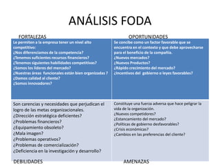 ANÁLISIS FODA
  FORTALEZAS                                                   OPORTUNIDADES
Le permiten a la empresa tener un nivel alto           Se concibe como un factor favorable que se
competitivo:                                           encuentra en el contexto y que debe aprovecharse
¿Nos diferenciamos de la competencia?                  para el beneficio de la compañía.
¿Tenemos suficientes recursos financieros?             ¿Nuevos mercados?
¿Tenemos siguientes habilidades competitivas?          ¿Nuevos Productos?
¿Somos los líderes del mercado?                        ¿Rápido crecimiento del mercado?
¿Nuestras áreas funcionales están bien organizadas ?   ¿Incentivos del gobierno o leyes favorables?
¿Damos calidad al cliente?
¿Somos innovadores?



Son carencias y necesidades que perjudican el          Constituye una fuerza adversa que hace peligrar la
logro de las metas organizacionales.                   vida de la organización.
¿Dirección estratégica deficientes?                    ¿Nuevos competidores?
                                                       ¿Estancamiento del mercado?
¿Problemas financieros?                                ¿Políticas de gobierno desfavorables?
¿Equipamiento obsoleto?                                ¿Crisis económicas?
¿Mala imagen?                                          ¿Cambios en las preferencias del cliente?
¿Problemas operativos?
¿Problemas de comercialización?
¿Deficiencia en la investigación y desarrollo?

DEBILIDADES                                                 AMENAZAS
 