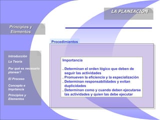 Principios y Elementos LA PLANEACION Introducción La Teoría Por qué es necesario planear? El Proceso Concepto e Imprtancia Principios y Elementos Procedimientos Importancia . Determinan el orden lógico que deben de  seguir las actividades . Promueven la eficiencia y la especialización . Determinan responsabilidades y evitan  duplicidades . Determinan como y cuando deben ejecutarse las actividades y quien las debe ejecutar 
