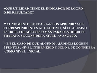 ¿QUÉ UTILIDAD TIENE EL INDICADOR DE LOGRO
O DE RESULTADO?


AL MOMENTO DE EVALUAR LOS APRENDIZAJES
CORRESPONDIENTES AL OBJETIVO, SÍ EL ALUMNO
ESCRIBE 3 ORACIONES O MÁS PARA DESCRIBIR EL
TRABAJO, SE CONSIDERA NIVEL AVANZADO.
TRAB

EN EL CASO DE QUE ALGUNOS ALUMNOS LOGREN
2 PUNTOS , NIVEL INTERMEDIO Y SOLO 1, SE CONSIDERÁ
 COMO NIVEL INICIAL.
 