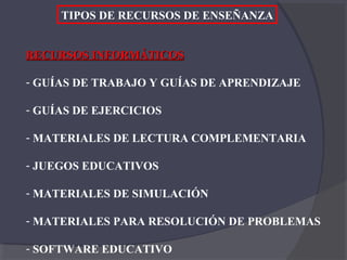 TIPOS DE RECURSOS DE ENSEÑANZA


RECURSOS INFORMÁTICOS

- GUÍAS DE TRABAJO Y GUÍAS DE APRENDIZAJE

- GUÍAS DE EJERCICIOS

- MATERIALES DE LECTURA COMPLEMENTARIA

- JUEGOS EDUCATIVOS

- MATERIALES DE SIMULACIÓN

- MATERIALES PARA RESOLUCIÓN DE PROBLEMAS

- SOFTWARE EDUCATIVO
 