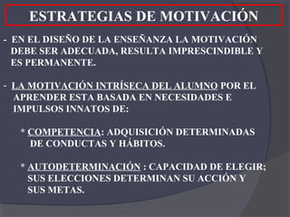ESTRATEGIAS DE MOTIVACIÓN
- EN EL DISEÑO DE LA ENSEÑANZA LA MOTIVACIÓN
  DEBE SER ADECUADA, RESULTA IMPRESCINDIBLE Y
  ES PERMANENTE.

- LA MOTIVACIÓN INTRÍSECA DEL ALUMNO POR EL
  APRENDER ESTA BASADA EN NECESIDADES E
  IMPULSOS INNATOS DE:

  * COMPETENCIA: ADQUISICIÓN DETERMINADAS
    DE CONDUCTAS Y HÁBITOS.

  * AUTODETERMINACIÓN : CAPACIDAD DE ELEGIR;
    SUS ELECCIONES DETERMINAN SU ACCIÓN Y
    SUS METAS.
 