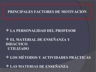 PRINCIPALES FACTORES DE MOTIVACIÓN



 LA PERSONALIDAD DEL PROFESOR

 EL MATERIAL DE ENSEÑANZA Y
DIDÁCTICO
 UTILIZADO

 LOS MÉTODOS Y ACTIVIDADES PRÁCTICAS

 LAS MATERIAS DE ENSEÑANZA
 