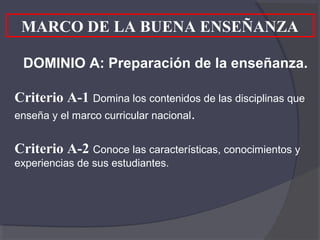 MARCO DE LA BUENA ENSEÑANZA

 DOMINIO A: Preparación de la enseñanza.

Criterio A-1 Domina los contenidos de las disciplinas que
enseña y el marco curricular nacional.


Criterio A-2 Conoce las características, conocimientos y
experiencias de sus estudiantes.
 