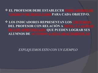  EL PROFESOR DEBE ESTABLECER INDICADORES DE
  LOGRO O DE RESULTADO PARA CADA OBJETIVO.

 LOS INDICADORES REPRESENTAN LOS CRITERIOS
 DEL PROFESOR CON RELACIÓN A NIVEL Y CALIDAD
 DE LOS APRENDIZAJES QUE PUEDEN LOGRAR SUS
 ALUMNOS DE ACUERDO A SUS CARACTERÍSTICAS



      EXPLIQUEMOS ESTO CON UN EJEMPLO
 