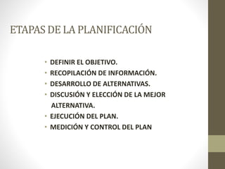 ETAPAS DE LA PLANIFICACIÓN 
• DEFINIR EL OBJETIVO. 
• RECOPILACIÓN DE INFORMACIÓN. 
• DESARROLLO DE ALTERNATIVAS. 
• DISCUSIÓN Y ELECCIÓN DE LA MEJOR 
ALTERNATIVA. 
• EJECUCIÓN DEL PLAN. 
• MEDICIÓN Y CONTROL DEL PLAN 
 