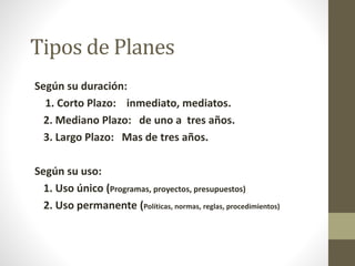 Tipos de Planes 
Según su duración: 
1. Corto Plazo: inmediato, mediatos. 
2. Mediano Plazo: de uno a tres años. 
3. Largo Plazo: Mas de tres años. 
Según su uso: 
1. Uso único (Programas, proyectos, presupuestos) 
2. Uso permanente (Políticas, normas, reglas, procedimientos) 
 