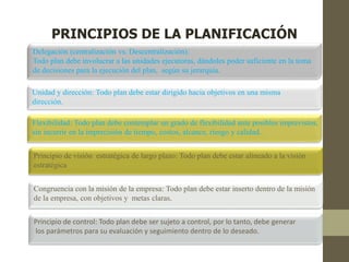 PRINCIPIOS DE LA PLANIFICACIÓN 
Delegación (centralización vs. Descentralización): 
Todo plan debe involucrar a las unidades ejecutoras, dándoles poder suficiente en la toma 
de decisiones para la ejecución del plan, según su jerarquía. 
Unidad y dirección: Todo plan debe estar dirigido hacia objetivos en una misma 
dirección. 
Flexibilidad: Todo plan debe contemplar un grado de flexibilidad ante posibles imprevistos, 
sin incurrir en la imprecisión de tiempo, costos, alcance, riesgo y calidad.. 
Principio de visión estratégica de largo plazo: Todo plan debe estar alineado a la visión 
estratégica 
Congruencia con la misión de la empresa: Todo plan debe estar inserto dentro de la misión 
de la empresa, con objetivos y metas claras. 
Principio de control: Todo plan debe ser sujeto a control, por lo tanto, debe generar 
los parámetros para su evaluación y seguimiento dentro de lo deseado. 
 