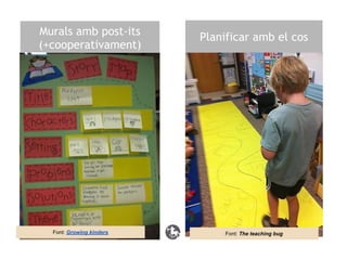 Murals amb post-its       Planificar amb el cos
(+cooperativament)




  Font: Growing kinders       Font: The teaching bug
 