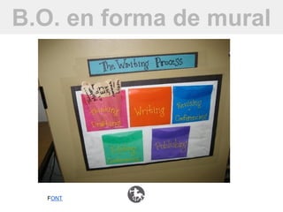 B.O. en forma de mural




   FONT
 