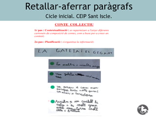 Retallar-aferrar paràgrafs
    Cicle inicial. CEIP Sant Iscle.
 