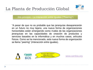 “La viejamultinacionalmonolíticaquecrea valor siguiendo un esquemajerárquicocerrado ha muerto”Las empresasadoptan los 4 principios de la wikieconomía:La aperturaLa interacción entre igualesEl usocompartidoLa actuación globalLa Planta de Producción GlobalEL AUGE DE LA PLANTA DE PRODUCCIÓN GLOBAL