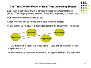 CMPE-443 Real-Time Systems Design 12
The Task Control Model of Real-Time Operating System
Each task is associated with a structure called Task Control Block
(TCB). TCB keeps process’ context: PSW, PC, registers, id, status, etc
TCBs may be stored as a linked list
A task typically can be in one of the four following states:
1) Executing; 2) Ready; 3) Suspended (blocked); 4) Dormant (sleeping)
Executing
Ready
Suspended
Dormant
RTOS maintains a list of the ready tasks’ TCBs and another list for the
suspended tasks
When a resource becomes available to a suspended task, it is activated
 