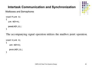 CMPE-443 Real-Time Systems Design 28
Intertask Communication and Synchronization
Mailboxes and Semaphores
 