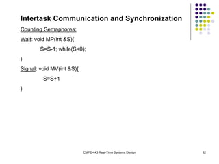 CMPE-443 Real-Time Systems Design 32
Intertask Communication and Synchronization
Counting Semaphores:
Wait: void MP(int &S){
S=S-1; while(S<0);
}
Signal: void MV(int &S){
S=S+1
}
 