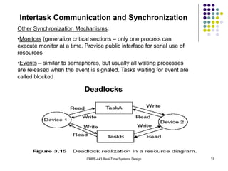 CMPE-443 Real-Time Systems Design 37
Intertask Communication and Synchronization
Other Synchronization Mechanisms:
•Monitors (generalize critical sections – only one process can
execute monitor at a time. Provide public interface for serial use of
resources
•Events – similar to semaphores, but usually all waiting processes
are released when the event is signaled. Tasks waiting for event are
called blocked
Deadlocks
 