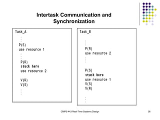 CMPE-443 Real-Time Systems Design 38
Intertask Communication and
Synchronization
Deadllocks:
 
