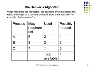 CMPE-443 Real-Time Systems Design 42
The Banker’s Algorithm
When resources are requested, the operating system updates the
table, ensuring that a possible deadlock state is not reached. An
example of a “safe state” is
Process Max
requirem
ent
Used Possibly
needed
A 6 2 4
B 5 3 2
C 7 1 6
Total
available
4
 
