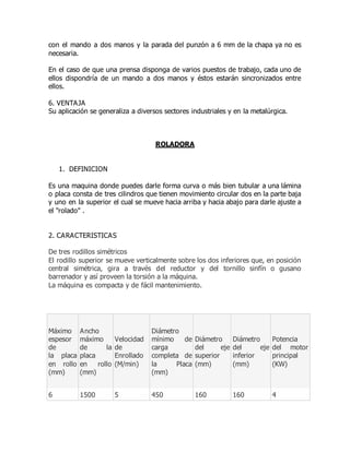 con el mando a dos manos y la parada del punzón a 6 mm de la chapa ya no es
necesaria.
En el caso de que una prensa disponga de varios puestos de trabajo, cada uno de
ellos dispondría de un mando a dos manos y éstos estarán sincronizados entre
ellos.
6. VENTAJA
Su aplicación se generaliza a diversos sectores industriales y en la metalúrgica.
ROLADORA
1. DEFINICION
Es una maquina donde puedes darle forma curva o más bien tubular a una lámina
o placa consta de tres cilindros que tienen movimiento circular dos en la parte baja
y uno en la superior el cual se mueve hacia arriba y hacia abajo para darle ajuste a
el "rolado" .
2. CARACTERISTICAS
De tres rodillos simétricos
El rodillo superior se mueve verticalmente sobre los dos inferiores que, en posición
central simétrica, gira a través del reductor y del tornillo sinfín o gusano
barrenador y así proveen la torsión a la máquina.
La máquina es compacta y de fácil mantenimiento.
Máximo
espesor
de
la placa
en rollo
(mm)
Ancho
máximo
de la
placa
en rollo
(mm)
Velocidad
de
Enrollado
(M/min)
Diámetro
mínimo de
carga
completa de
la Placa
(mm)
Diámetro
del eje
superior
(mm)
Diámetro
del eje
inferior
(mm)
Potencia
del motor
principal
(KW)
6 1500 5 450 160 160 4
 