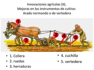 Innovaciones agrícolas (II).  Mejoras en los instrumentos de cultivo:  Arado normando o de vertedera 1. Collera 2. ruedas 3. herraduras 4. cuchilla 5. vertedera 