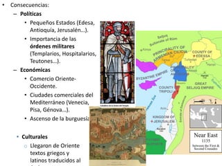 • Consecuencias:
– Políticas
• Pequeños Estados (Edesa,
Antioquía, Jerusalén…).
• Importancia de las
órdenes militares
(Templarios, Hospitalarios,
Teutones…).
– Económicas
• Comercio Oriente-
Occidente.
• Ciudades comerciales del
Mediterráneo (Venecia,
Pisa, Génova…).
• Ascenso de la burguesía.
 Culturales
o Llegaron de Oriente
textos griegos y
latinos traducidos al
 