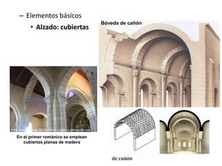 – Elementos básicos
• Alzado: cubiertas
En el primer románico se emplean
cubiertas planas de madera
Bóveda de cañón
 