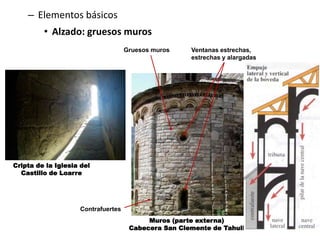 – Elementos básicos
• Alzado: gruesos muros
Muros (parte externa)
Cabecera San Clemente de Tahull
Gruesos muros Ventanas estrechas,
estrechas y alargadas
Contrafuertes
Cripta de la Iglesia del
Castillo de Loarre
 