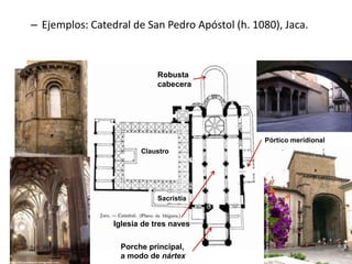 – Ejemplos: Catedral de San Pedro Apóstol (h. 1080), Jaca.
Robusta
cabecera
Porche principal,
a modo de nártex
Iglesia de tres naves
Claustro
Pórtico meridional
Sacristía
 