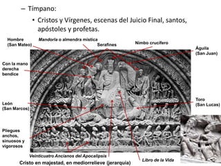 – Tímpano:
• Cristos y Vírgenes, escenas del Juicio Final, santos,
apóstoles y profetas.
Cristo en majestad, en mediorrelieve (jerarquía)
Mandorla o almendra mística
Nimbo crucífero
León
(San Marcos)
Hombre
(San Mateo)
Toro
(San Lucas)
Águila
(San Juan)
Con la mano
derecha
bendice
Libro de la Vida
Pliegues
anchos,
sinuosos y
vigorosos
Serafines
Veinticuatro Ancianos del Apocalipsis
 