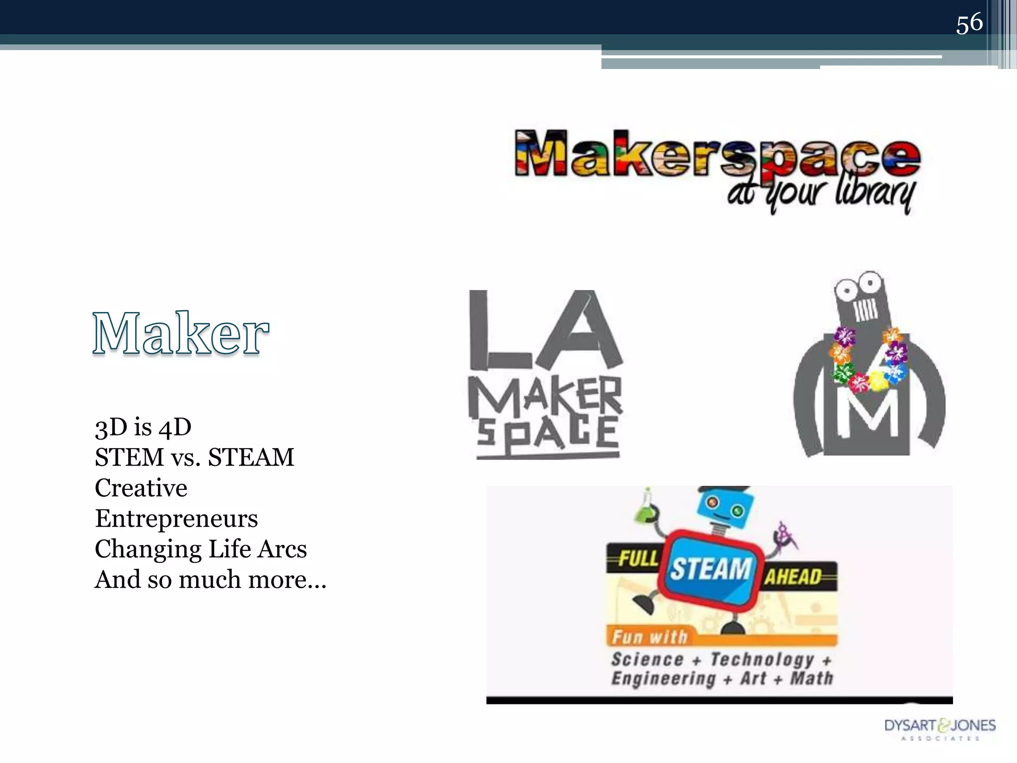 56
3D is 4D
STEM vs. STEAM
Creative
Entrepreneurs
Changing Life Arcs
And so much more…
 