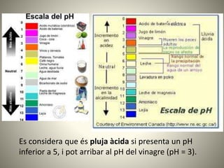 Es considera que és pluja àcida si presenta un pH
inferior a 5, i pot arribar al pH del vinagre (pH = 3).
 