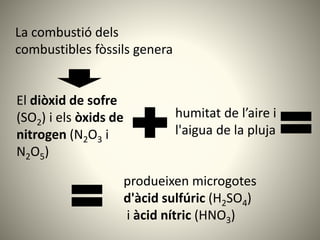 El diòxid de sofre
(SO2) i els òxids de
nitrogen (N2O3 i
N2O5)
humitat de l’aire i
l'aigua de la pluja
produeixen microgotes
d'àcid sulfúric (H2SO4)
i àcid nítric (HNO3)
La combustió dels
combustibles fòssils genera
 