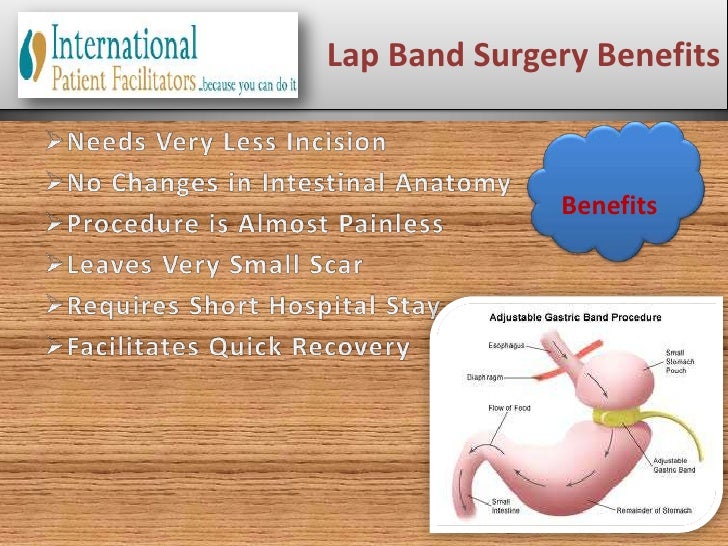 Lap Band Surgery Cancun &Tijuana in mexico