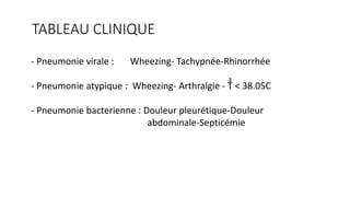 TABLEAU CLINIQUE
- Pneumonie virale : Wheezing- Tachypnée-Rhinorrhée
- Pneumonie atypique : Wheezing- Arthralgie - T̊̊̊̊ < 38.05C
- Pneumonie bacterienne : Douleur pleurétique-Douleur
abdominale-Septicémie
 