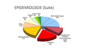 EPIDEMIOLOGIE (Suite)
 
