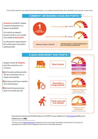 3
3
Sources issues du blog de Sabine Buis, Députée de la 3e circonscription de l'Ardèche et membre de la commission du
développement durable et de l'aménagement du territoire à l’Assemblée Nationale.
Chaque tranche de 10 points
peut être convertie en un
trimestre :
de formation professionnelle,
afin de se réorienter vers un
travail moins pénible
de temps partiel avec maintien
de la rémunération
de durée d’assurance pour
partir à la retraite plus tôt
Un point est attribué à chaque
trimestre d’exposition à un
facteur de pénibilité.
Si le salarié est exposé à
plusieurs facteurs, son compte
sera crédité de deux points.
Les 20 premiers points doivent
être utilisés pour la formation
professionnelle.
Si vous êtes exposé à au moins l’un de ces facteurs, un compte de prévention de la pénibilité sera ouvert à votre nom.
3
Vous pourrez trouver plus d’information sur le CPPP en vous rendant sur le site internet dédié ou en
téléphonant au 3682.
 