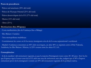 Punts de procedència

· Països sud-americans (30% del total)
· Països de l’Europa Oriental (21% del total)
· Països desenvolupats de la UE (17% del total)
· Marroc (11% del total)
· Altres (21%)

Destinacions dins d’Espanya
· Costa mediterrània (des de Catalunya fins a Màlaga)
· Illes Balears i Canàries
· Àrea metropolitana madrilenya
· Contràriament les zones on hi ha menys immigrants són els de la zona septentrional i occidental.
- Madrid i Catalunya concentren un 40% dels nouvinguts, un altre 40% es reparteix entre el País Valencià,
Andalusia, les Illes Balears i Múrcia; i el 20% restant entre les altres CC.AA.

Conseqüències:
· ∆ de la natalitat i del creixement vegetatiu, ja que la majoria d’immigrants tenen entre 20 i 40 anys. Això ha fet
que Espanya sigui el tercer estat de la UE amb una taxa de creixement més alta, malgrat que el 90% d’aquest
creixement prové de la immigració i només un 10% del creixement vegetatiu de la població nativa.
 