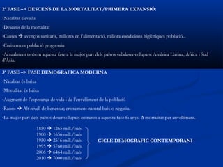 2ª FASE –> DESCENS DE LA MORTALITAT/PRIMERA EXPANSIÓ:
-Natalitat elevada
-Descens de la mortalitat
-Causes  avenços sanitaris, millores en l’alimentació, millora condicions higièniques població...
-Creixement població progressiu
-Actualment trobem aquesta fase a la major part dels països subdesenvolupats: Amèrica Llatina, Àfrica i Sud
d’Àsia.

3ª FASE –> FASE DEMOGRÀFICA MODERNA
-Natalitat és baixa
-Mortalitat és baixa
-Augment de l’esperança de vida i de l’envelliment de la població
-Raons  Alt nivell de benestar; creixement natural baix o negatiu.
-La major part dels països desenvolupats entraren a aquesta fase fa anys. ∆ mortalitat per envelliment.

                      1850  1265 mill./hab.
                      1900  1656 mill./hab.
                      1950  2516 mill./hab.       CICLE DEMOGRÀFIC CONTEMPORANI
                      1995  5760 mill./hab.
                      2006  6464 mill./hab
                      2010  7000 mill./hab
 