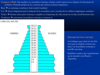 Campana:/Bulb Alta natalitat. La mortalitat comença a baixar, amb la qual cosa es dispara el creixement de
    població. Piràmide pròpia de les societats que inicien el desenvolupament.
Base  es comença a estrènyer (inici control natalitat)
Cos  desenvolupament per la reducció de la mortalitat, com a resultat de les millores higièniques-sanitàries
Vèrtex  bastant estret però comença a ampliar-se, l’esperança de vida encara no és alta, nivell benestar baix
Tendència  creixement de població comença a estancar-se




                                                                              Piràmide de Corea del Sud:
                                                                              ens indiquen que estan en una fase
                                                                              en la que la natalitat a baixat una
                                                                              mica i on la població comença a
                                                                              envellir una mica.
                                                                              Semblant a països que experimenten
                                                                              ara la transició com Brasil o
                                                                              Argentina.
 