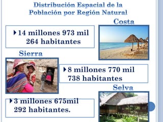 14 millones 973 mil
264 habitantes
8 millones 770 mil
738 habitantes
3 millones 675mil
292 habitantes.
 